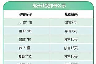 莱夫利惊出表情包！东契奇转身急停晃飞詹姆斯 三分出手迎射詹眉